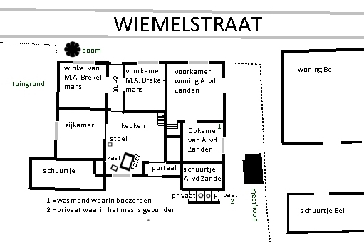 Bestand:Wiemelstraat 1910 bewerkt.jpg