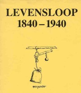 Levensloop 1840-1940.jpg